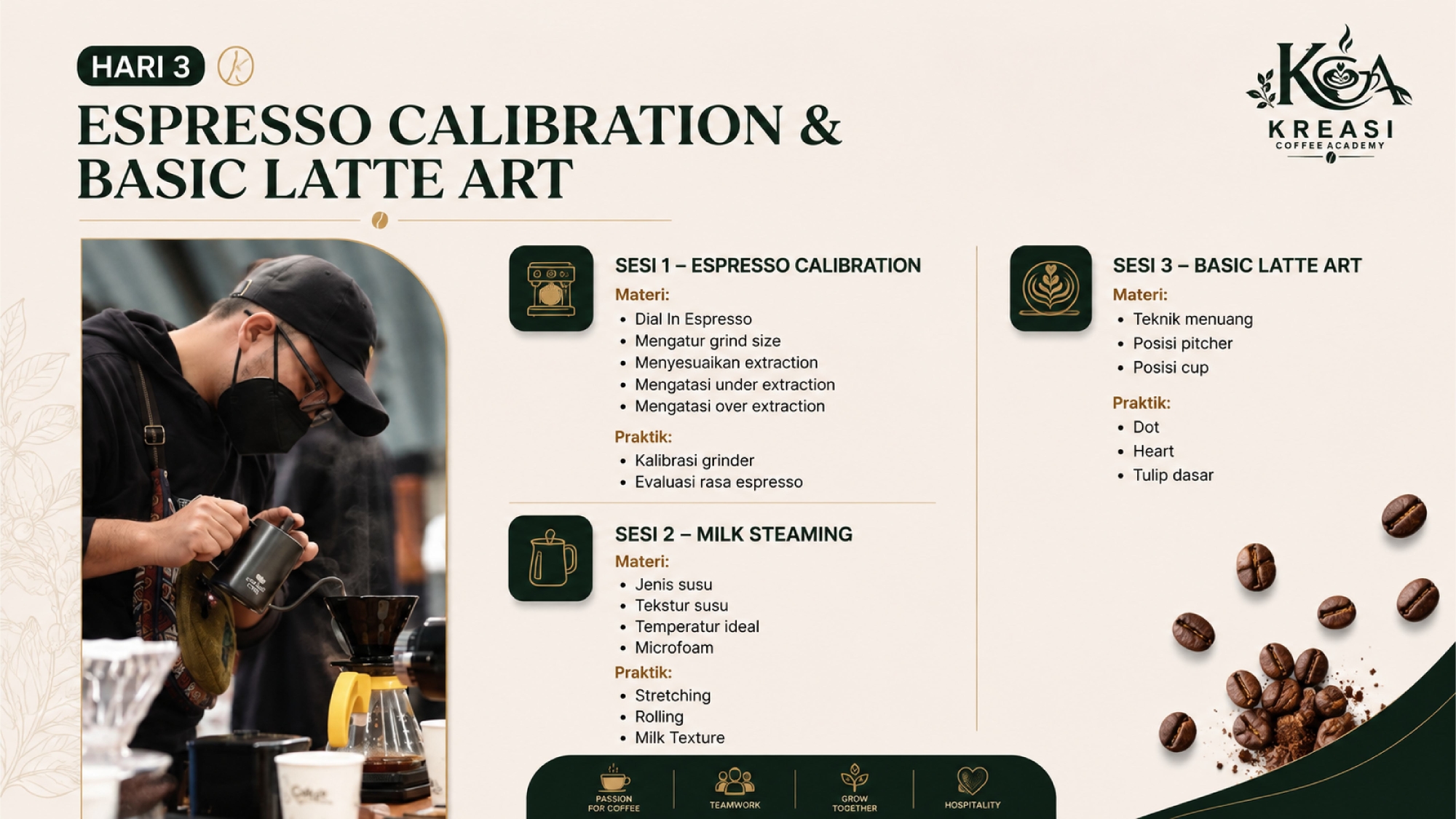 Materi Hari 3 KCA - Kursus Barista Bekasi
