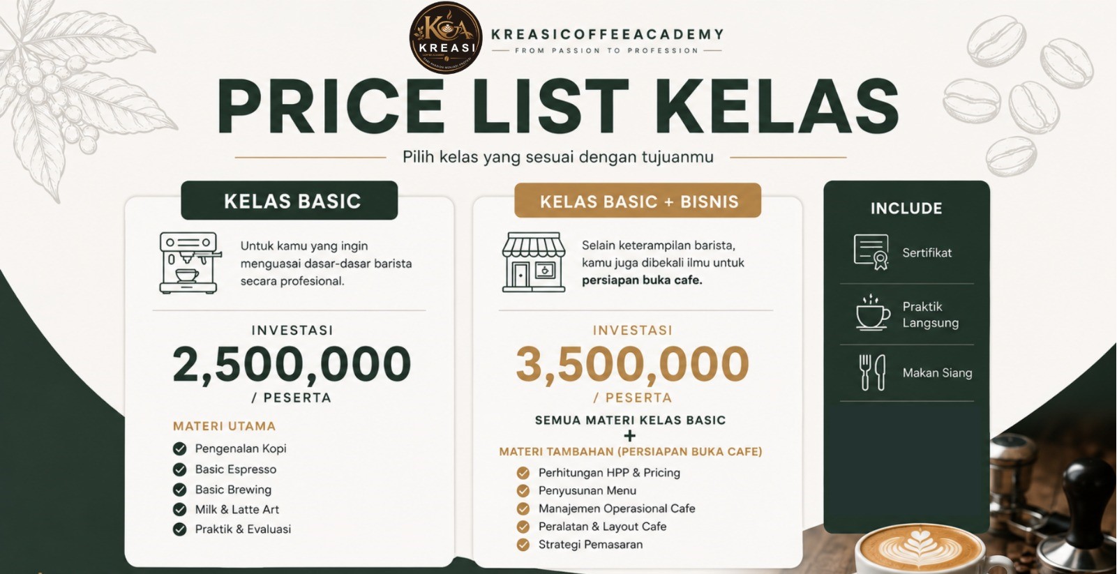 biaya kursus barista bekasi